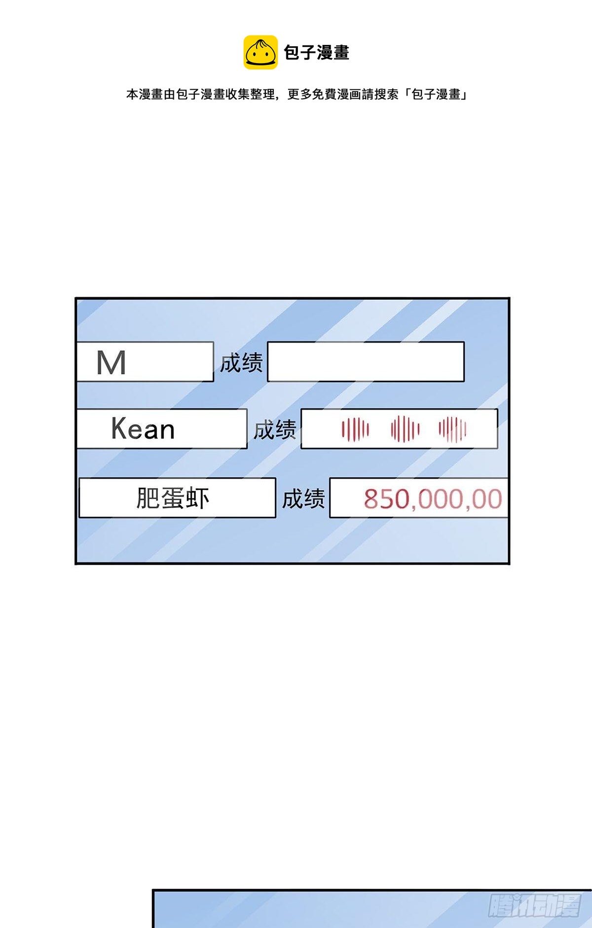 超出常规的期货(1/2)-第19话