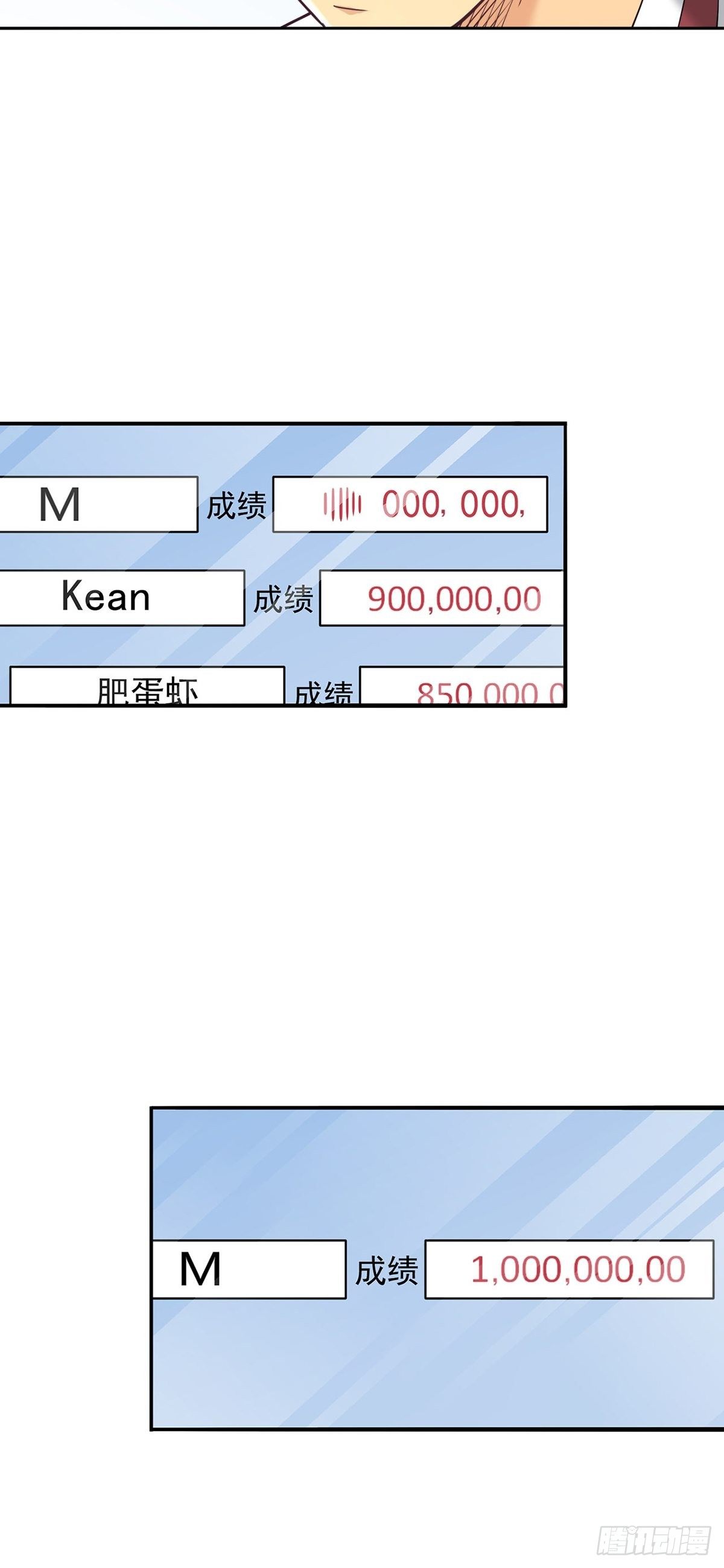 超出常规的期货(1/2)-第19话