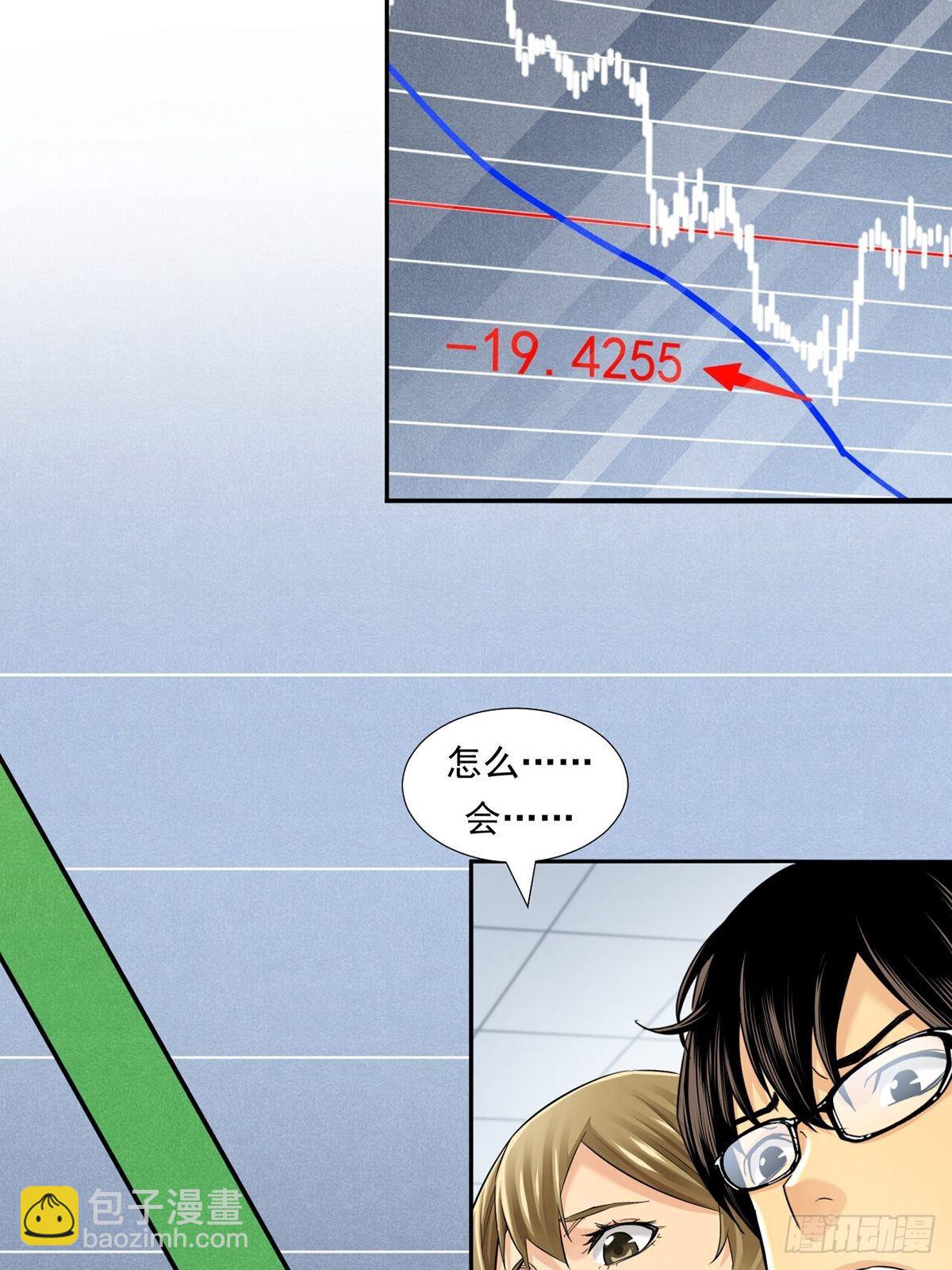 超出常规的期货(1/2)-第19话