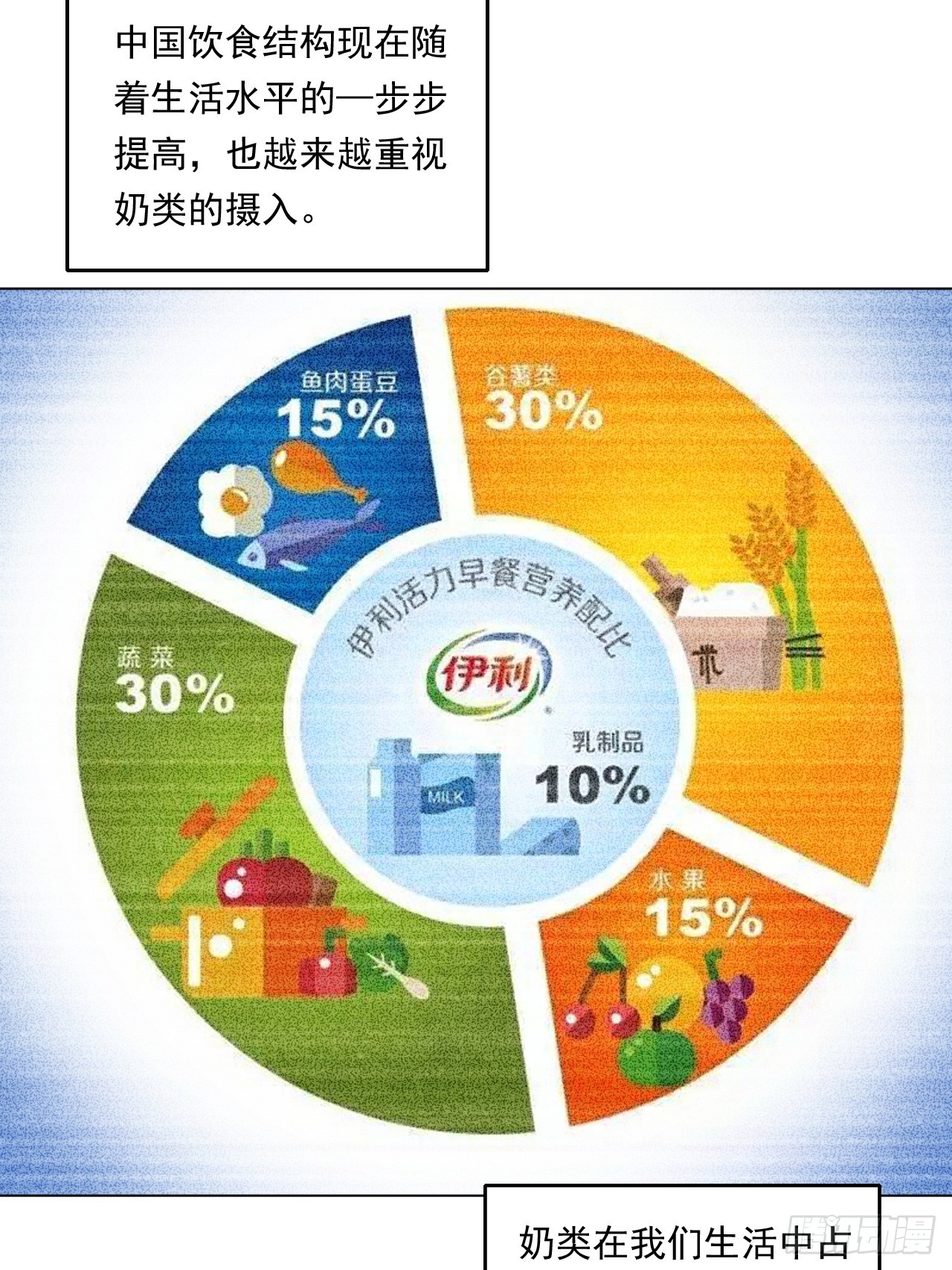 农业，可以做到更好！-第51话