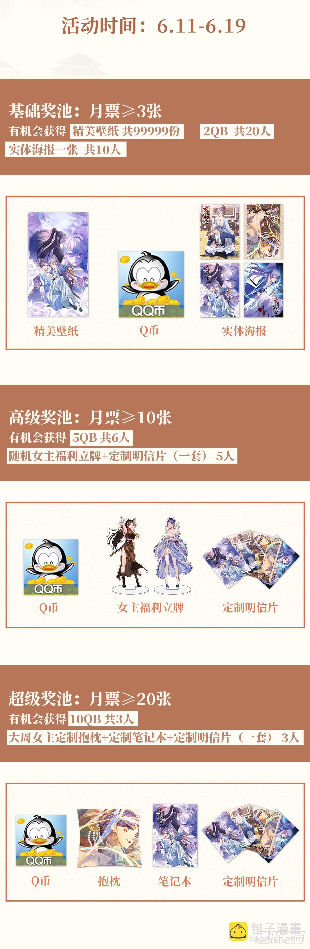 大周仙吏（怎麼都要和我雙修） - 收費通知 - 1