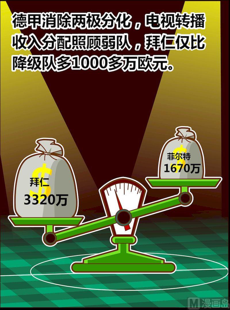 第二季02-第13话