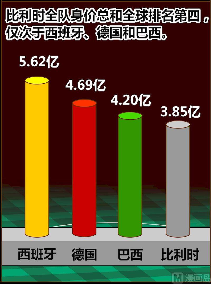 第三季03-第25话