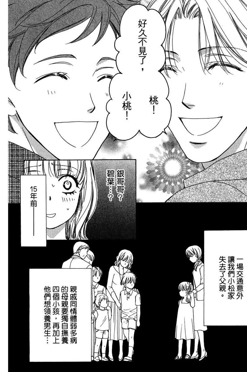 Dear Brother - 第01卷(1/4) - 8