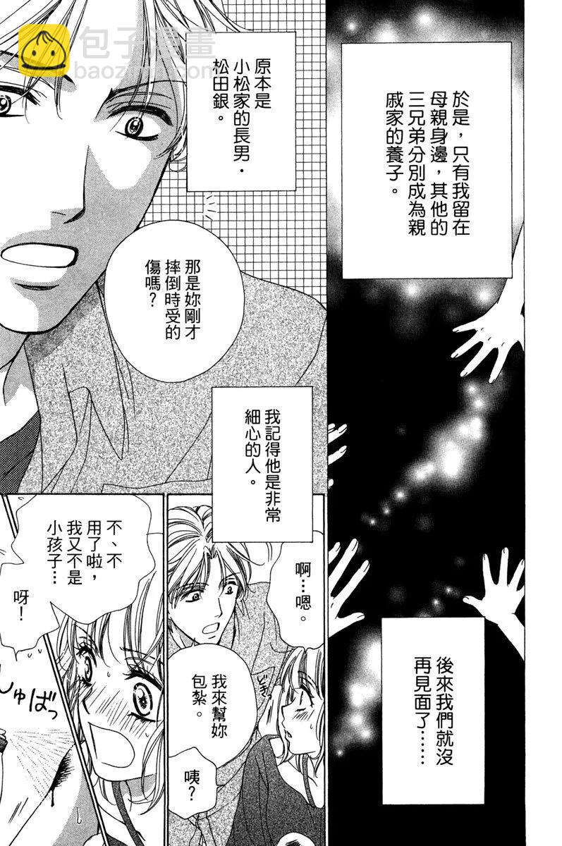 Dear Brother - 第01卷(1/4) - 1