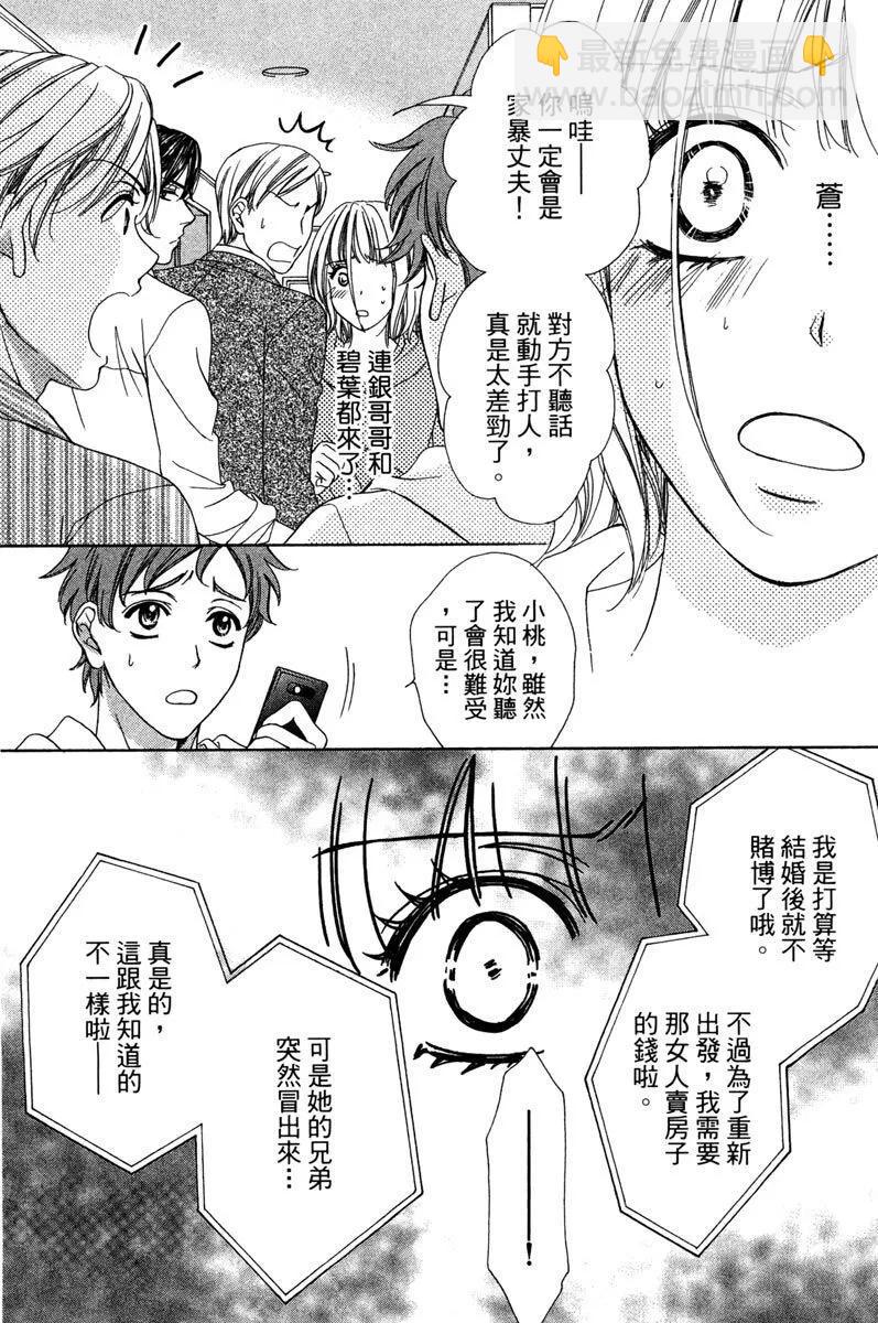 Dear Brother - 第01卷(1/4) - 4