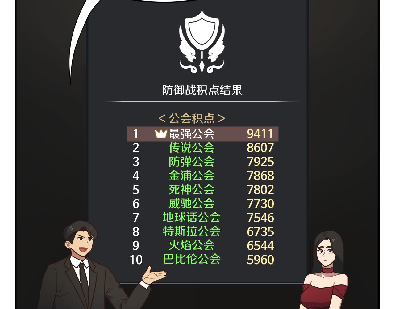 完结话 无尽的冒险(1/4)-第103话