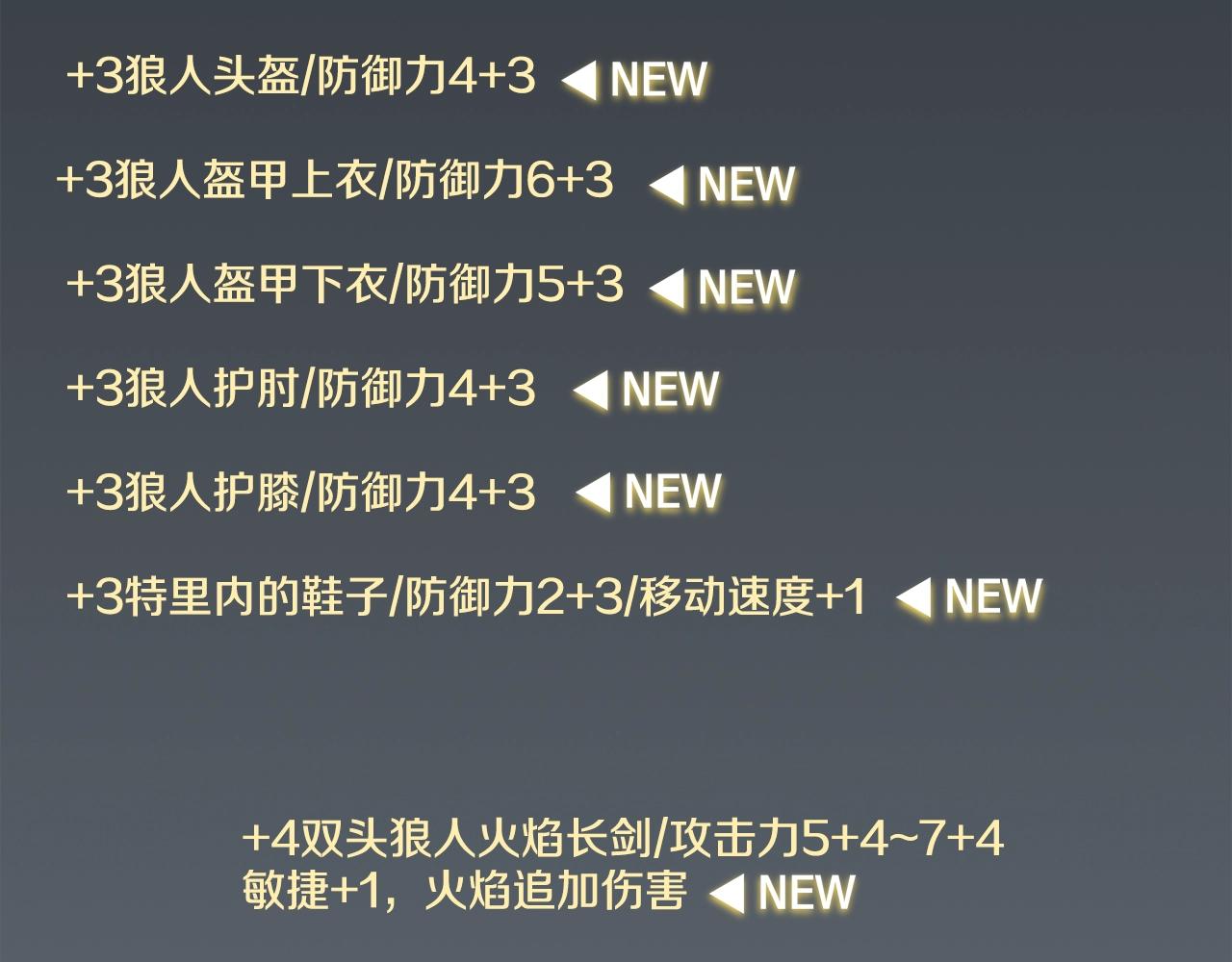 第49话 要听话啊(1/3)-第49话