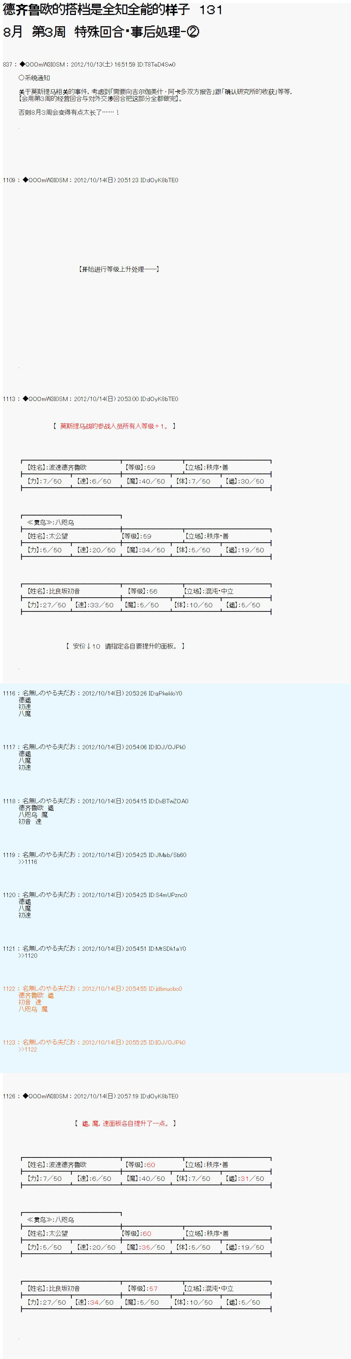 德齊魯歐的搭檔是全知全能的樣子 - 第131話 - 1