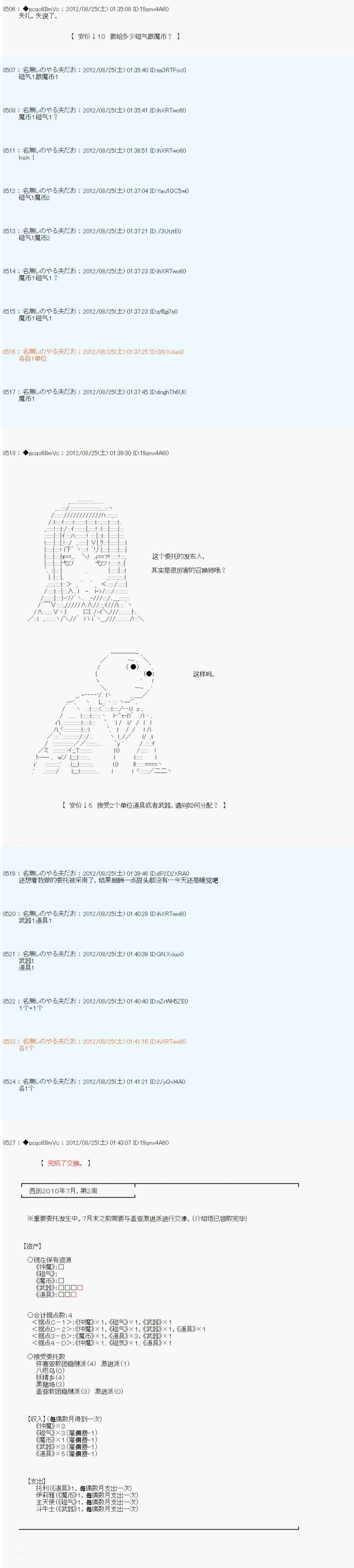 德齊魯歐的搭檔是全知全能的樣子 - 第81話 - 2