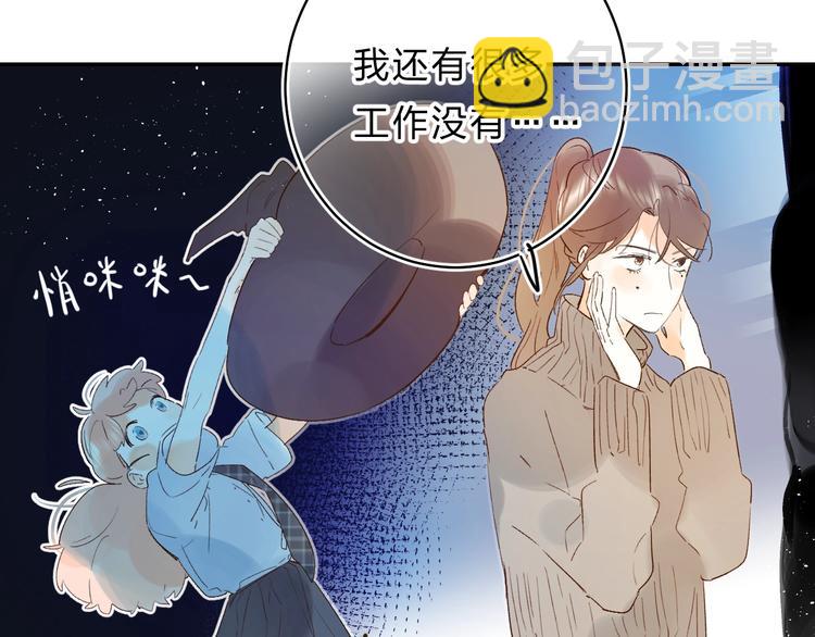 番外 江总监来袭！(1/3)-第29话