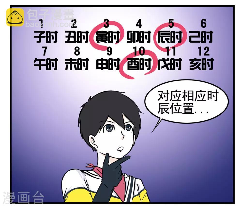 第5话 一本正经的胡说八道-第5话