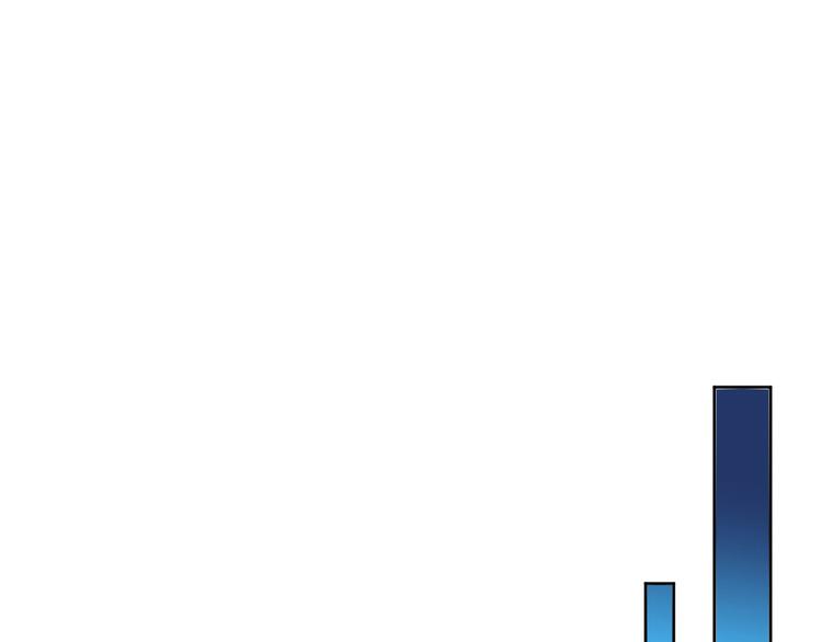 電競大神暗戀我 - 第49話(2/2) - 4