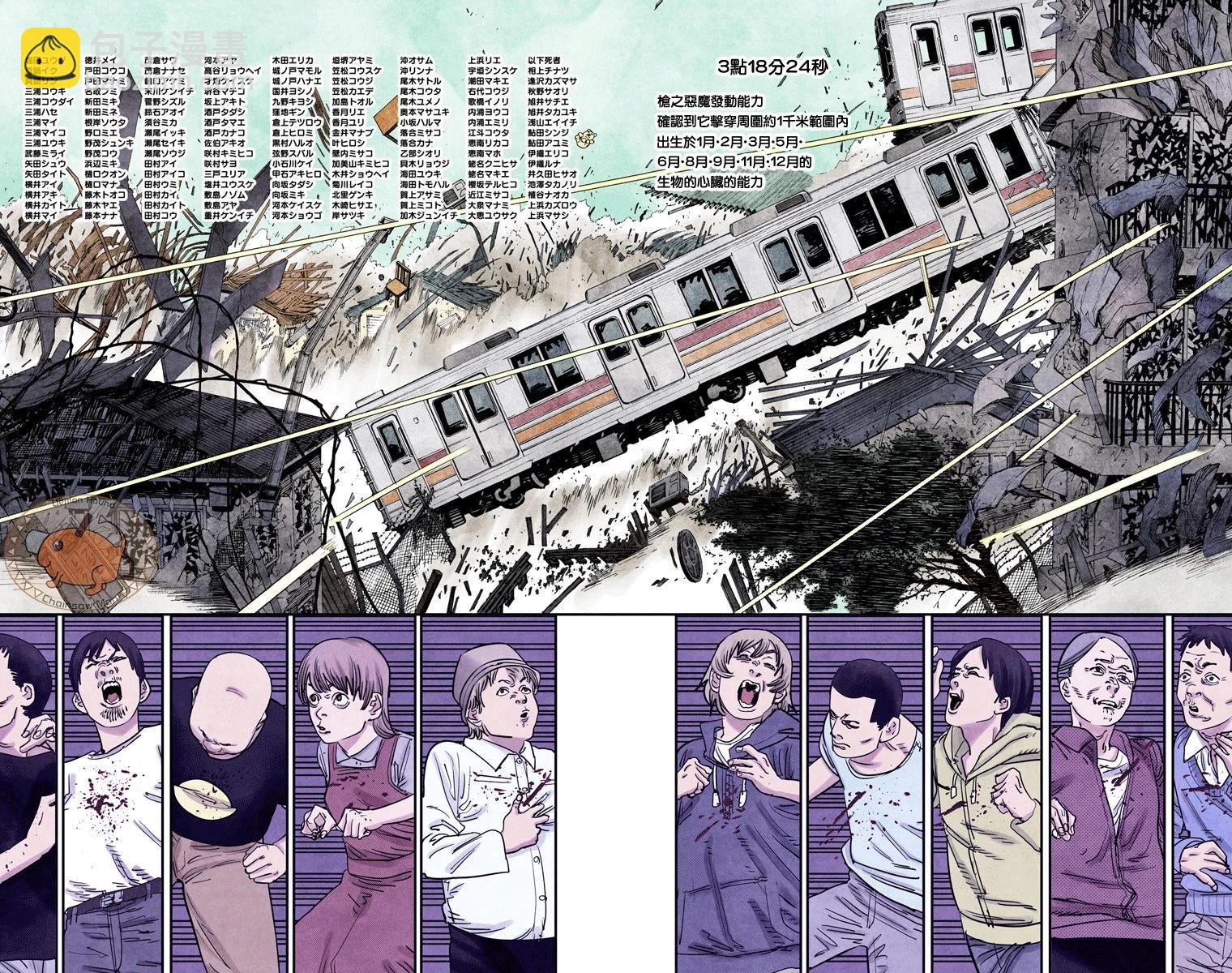 電鋸人·全綵版 - 第76話 - 1