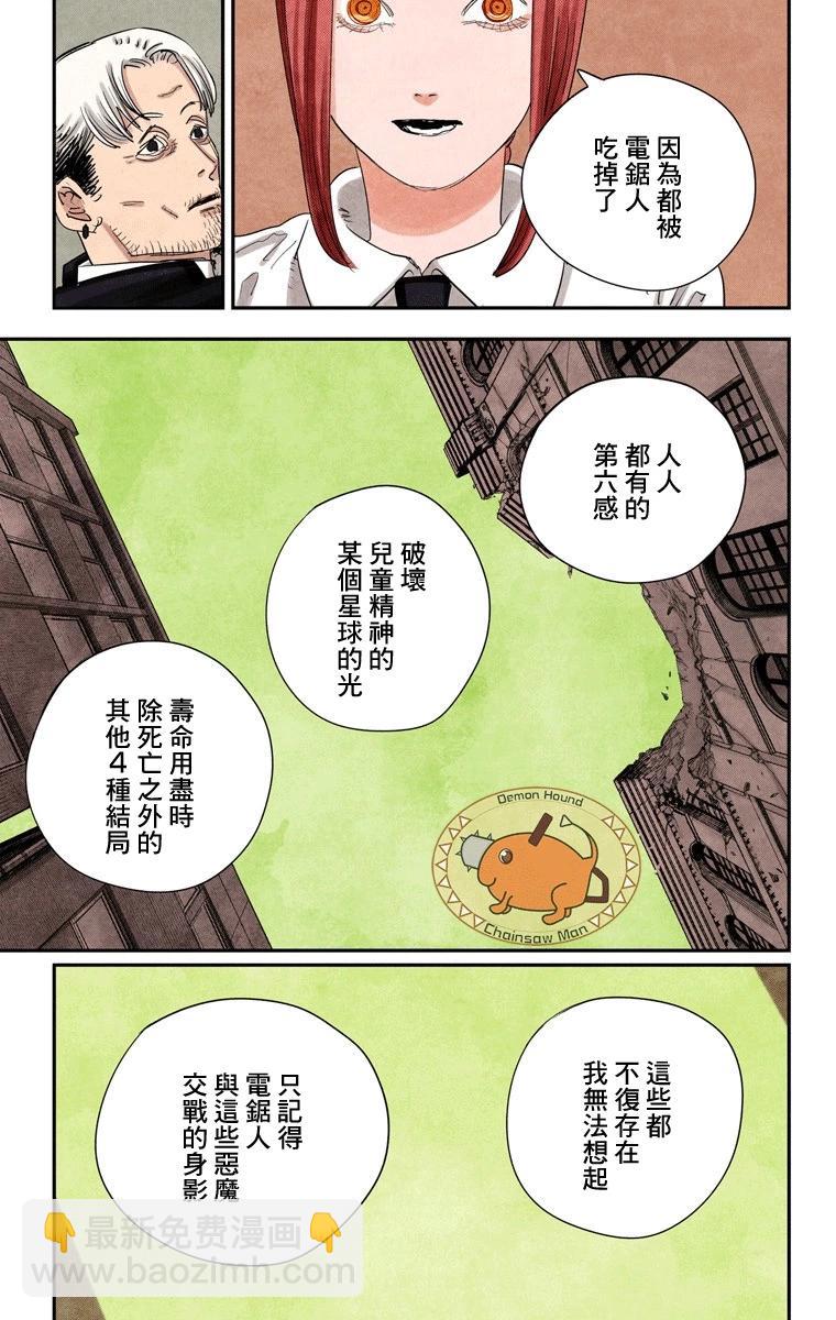 電鋸人·全綵版 - 第84話 - 4