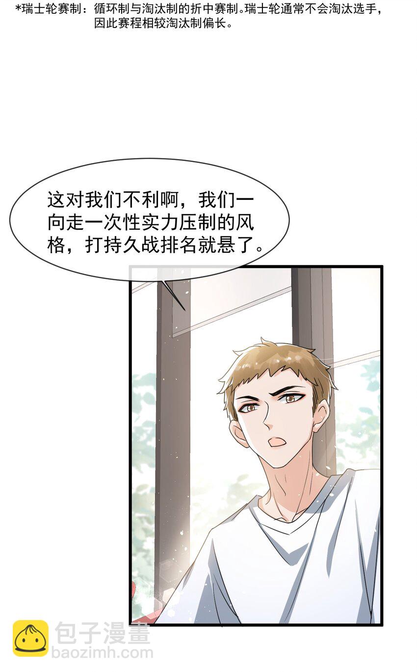 014 你觉得我和他很像吗？-第15话