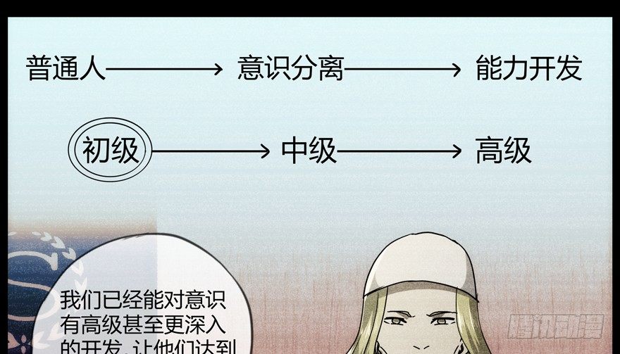 84 能力开发-第87话