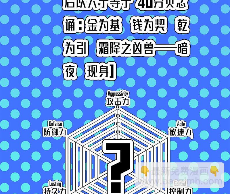 地表最強交易師 - 第10話 兇獸暗夜(2/2) - 5