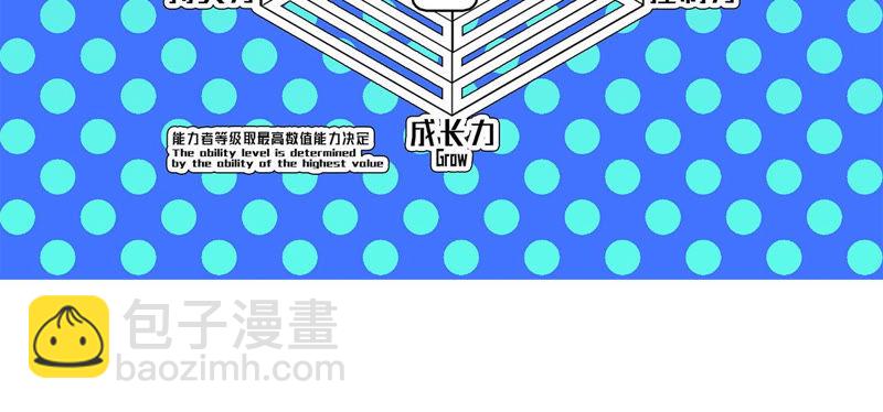 地表最強交易師 - 第10話 兇獸暗夜(2/2) - 6