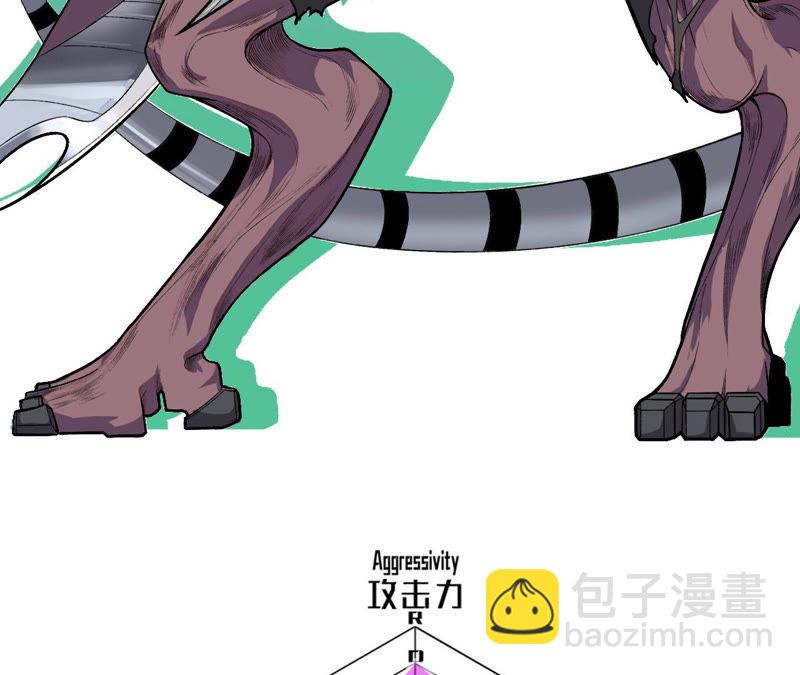 地表最強交易師 - 第12話 尋找歐文其二(2/2) - 6