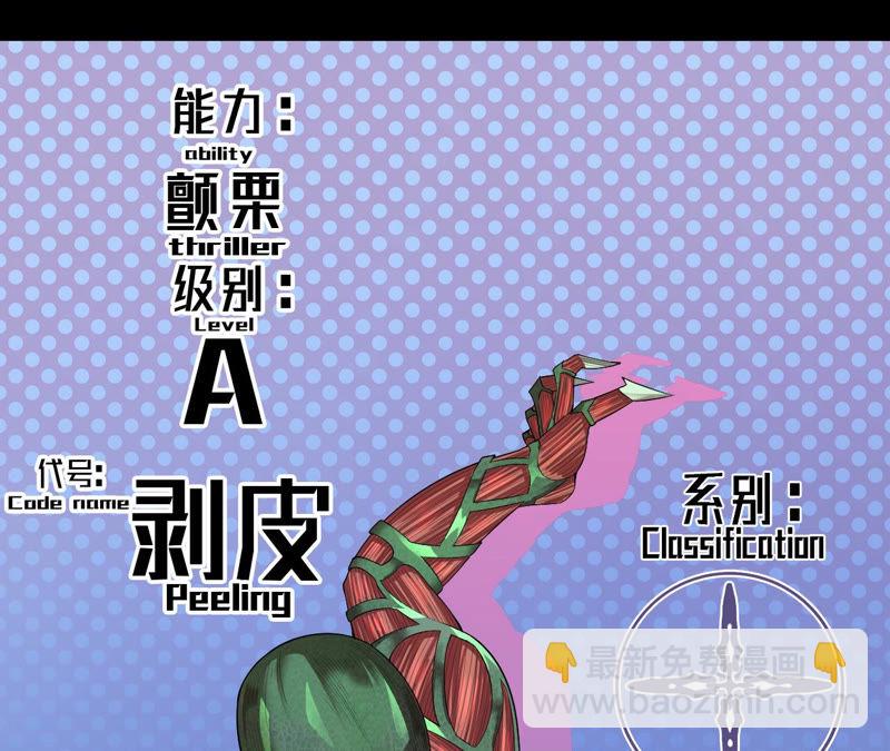 地表最強交易師 - 第2話 我成了末世窮光蛋(2/2) - 3