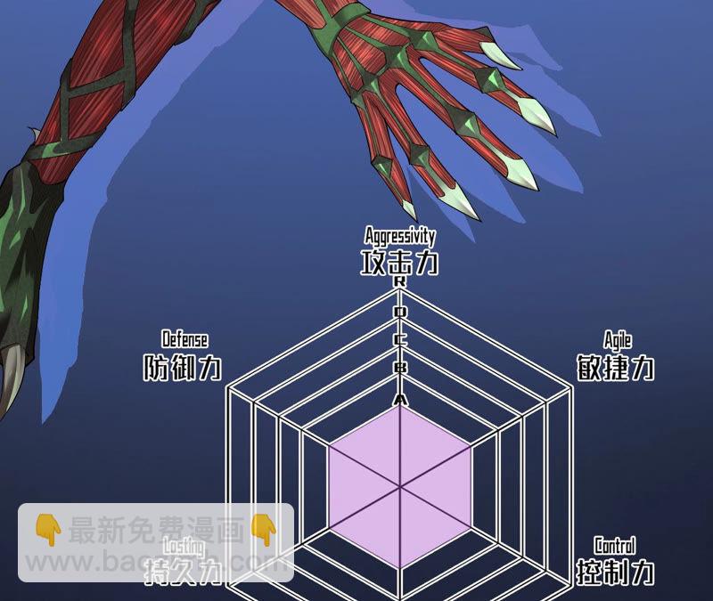 地表最強交易師 - 第2話 我成了末世窮光蛋(2/2) - 5