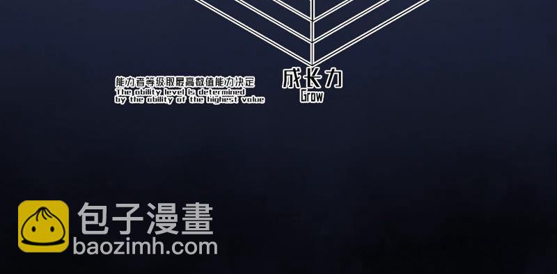 地表最強交易師 - 第2話 我成了末世窮光蛋(2/2) - 6