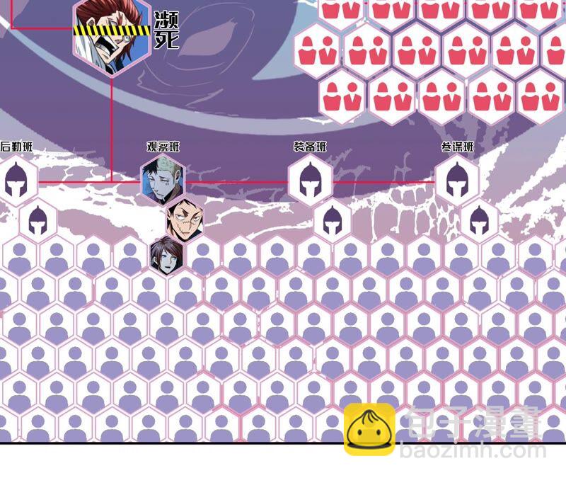 地表最強交易師 - 第36話 恐懼侵染(1/2) - 6