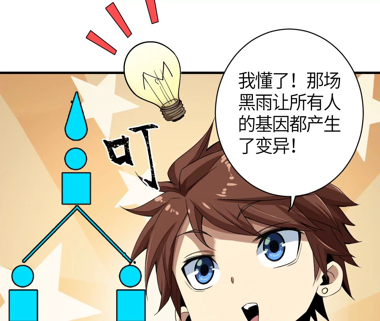 地表最強交易師 - 第44話 初遇小boss(1/2) - 6