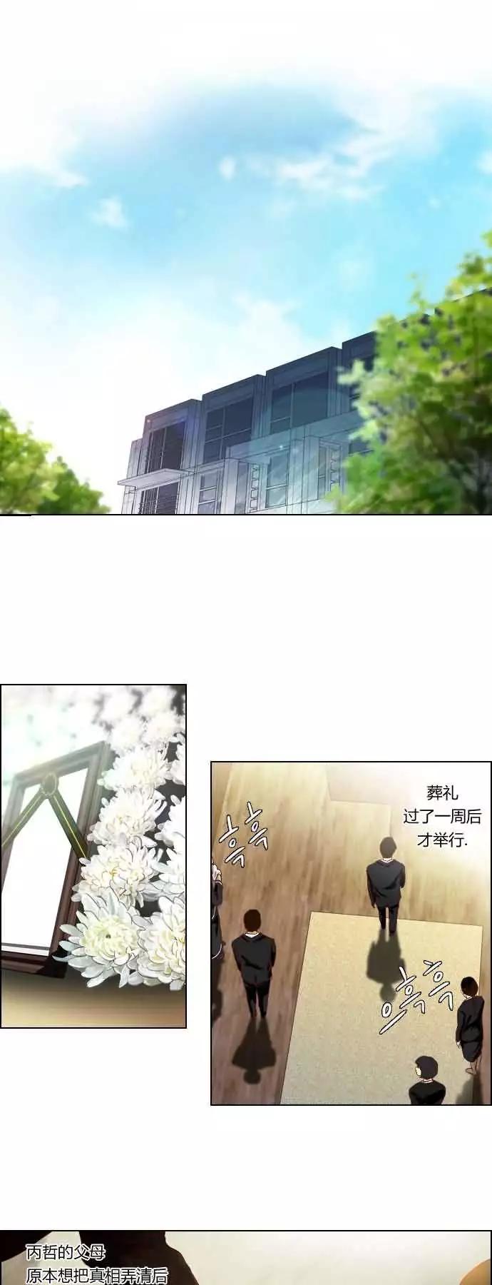 Dice - 第17章 - 3