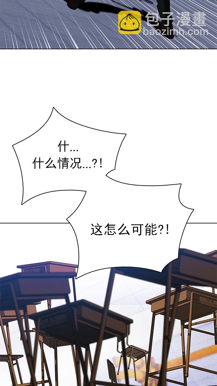 DICE-骰子 - [第114話] Zwischenzug(Queen's Gambit)(2/2) - 1