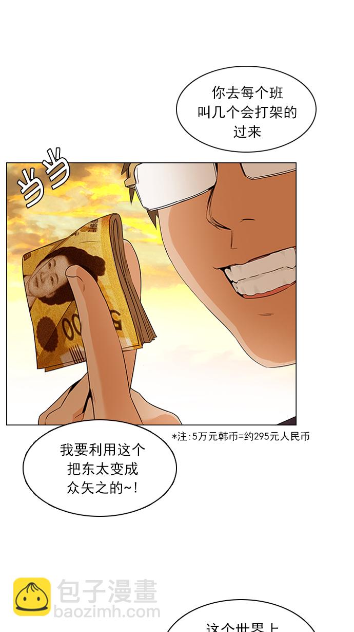 DICE-骰子 - [第130話] DICER or NOT (4)(1/2) - 3