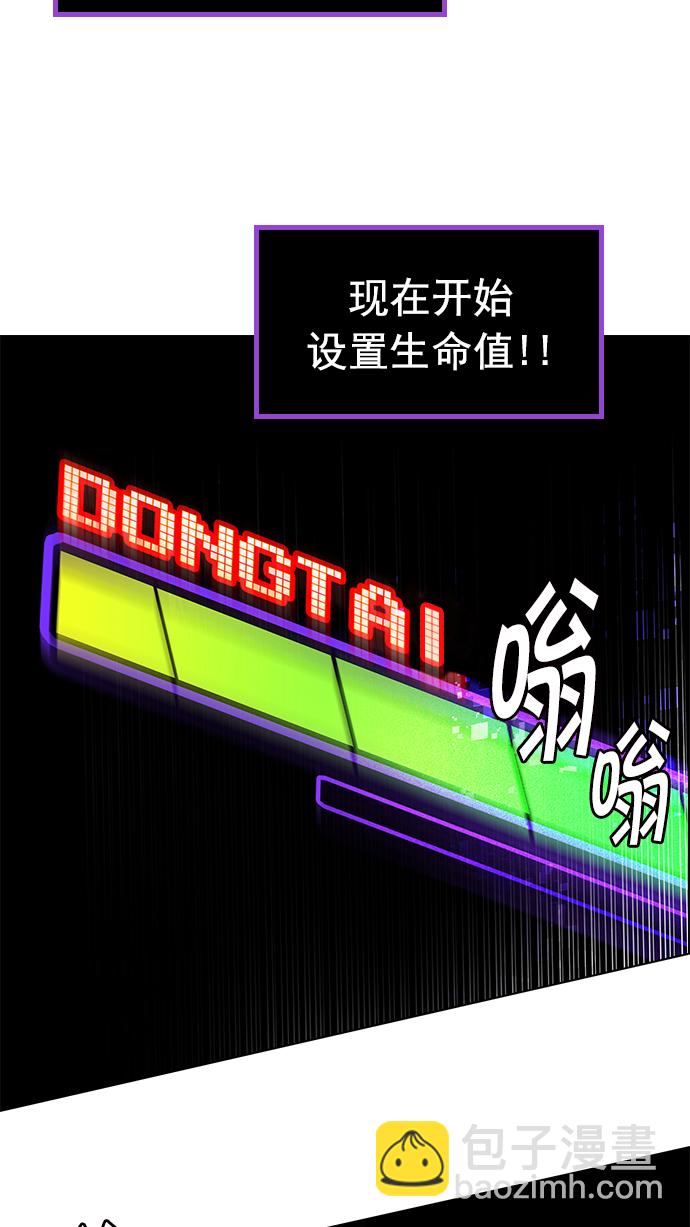 DICE-骰子 - [第154話] 塔羅牌戰馬 (6)(1/2) - 3