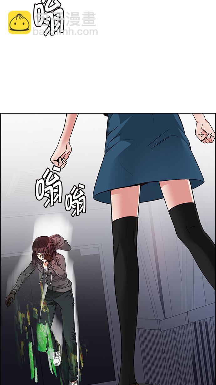 DICE-骰子 - [第170話] 塔羅牌命運之輪 (2)(1/2) - 2