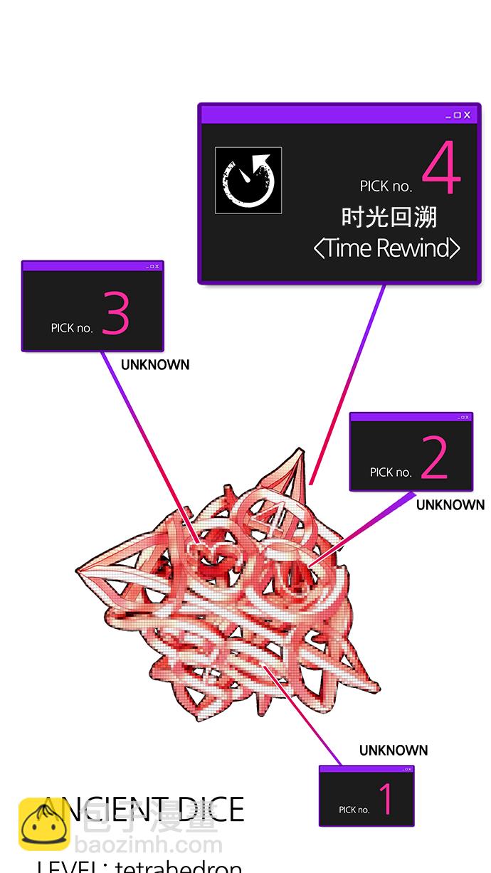 DICE-骰子 - [第174話] 塔羅牌命運之輪 (6)(2/2) - 1