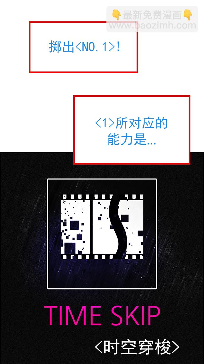 DICE-骰子 - [第176話] 塔羅牌正義 (1)(1/2) - 4