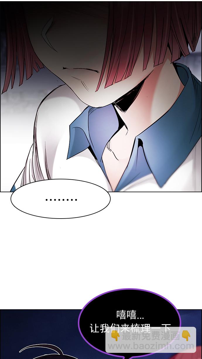 DICE-骰子 - [第190話] 塔羅牌愚人（3）(1/2) - 2