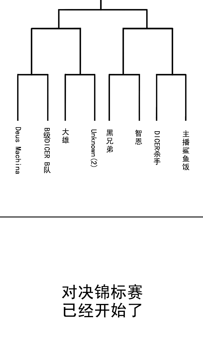 DICE-骰子 - [第216话] Winner Takes It All（6）(1/2) - 3