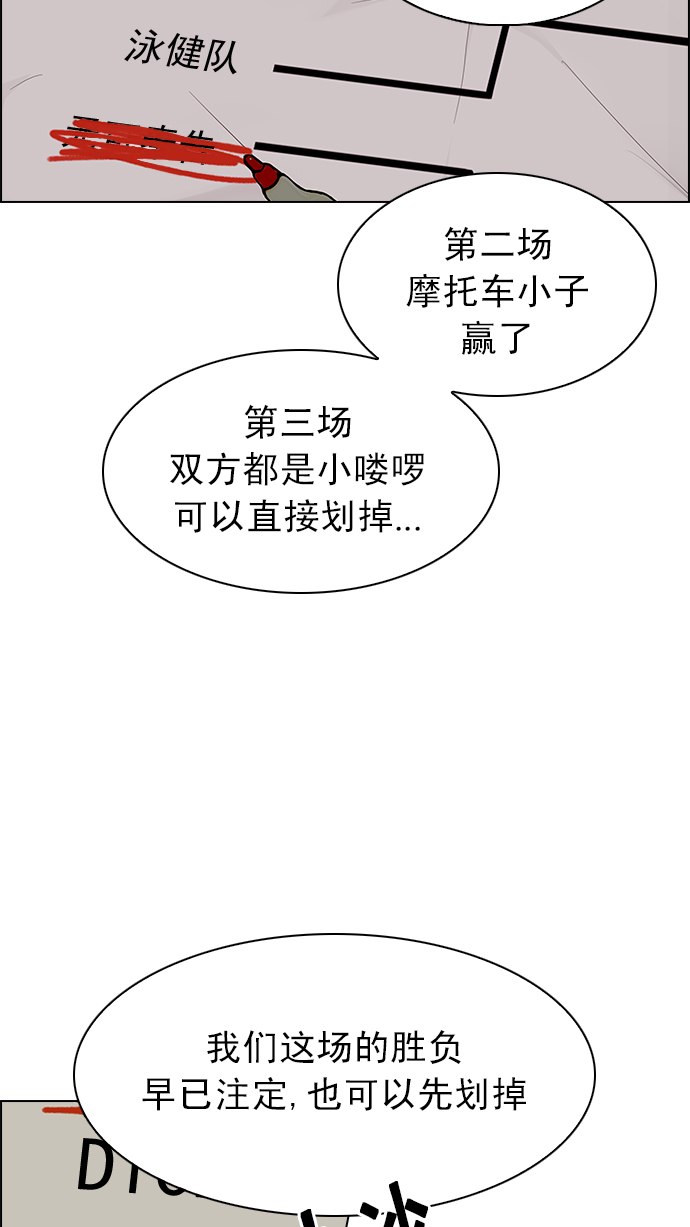 DICE-骰子 - [第216話] Winner Takes It All（6）(2/2) - 3