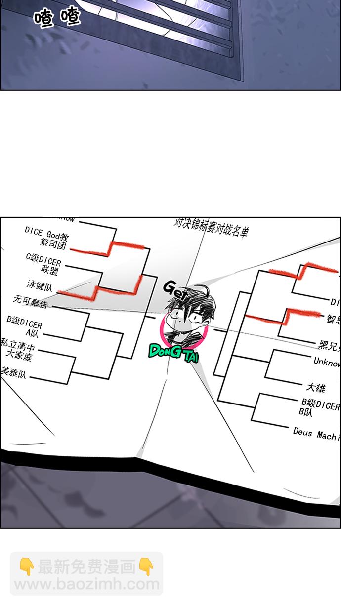 DICE-骰子 - [第224話] 懦夫遊戲（6） - 6