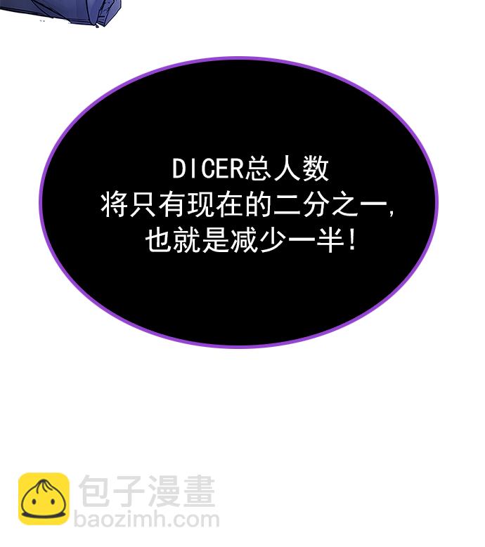 DICE-骰子 - [第256話] 溜溜球效應（2）(2/2) - 3