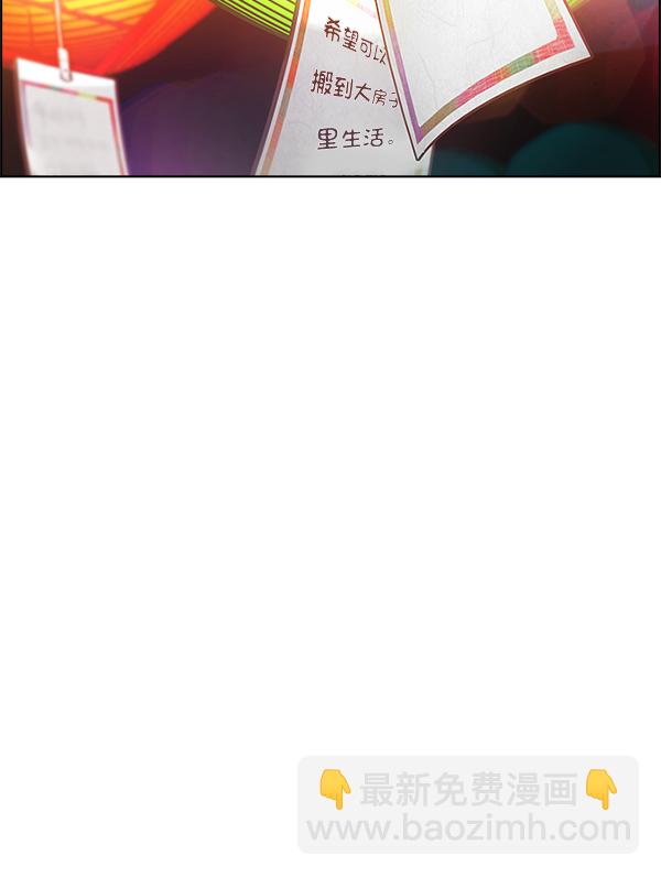 DICE-骰子 - [第340話] 覺醒（4）(2/3) - 4