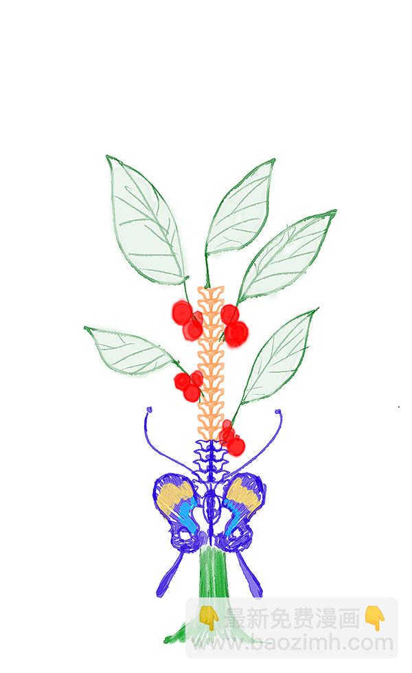 DICE-骰子 - [第380話] 假如世界由我主宰（2）(3/5) - 4