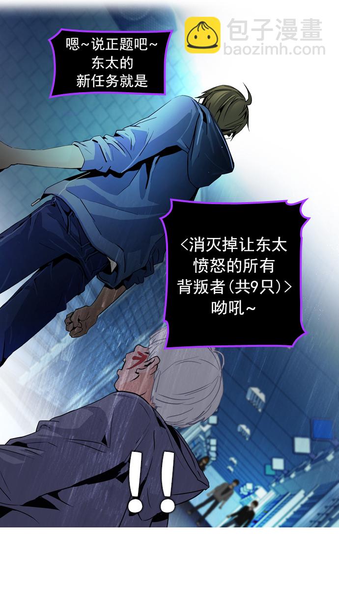 DICE-骰子 - [第52話] 開始倒下的多米諾骨牌(8)(2/2) - 2