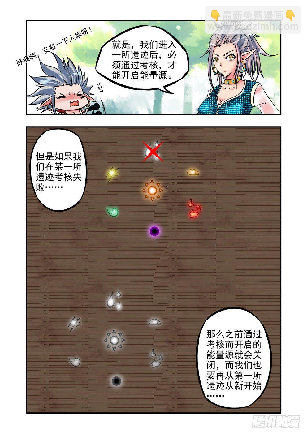 第十四话：考核开始（上）-第21话