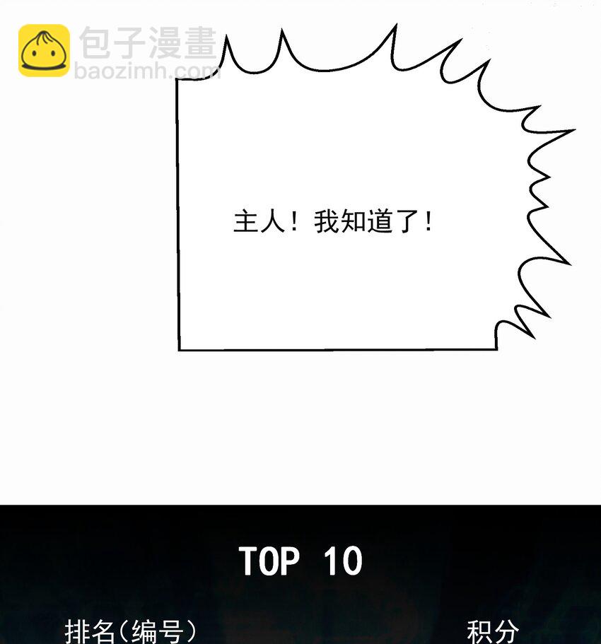 024 他们进度这么快？！-第27话