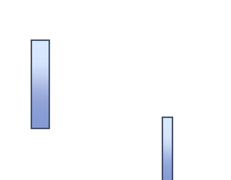 帝國第一團寵皇女 - 第216話 第214話 不想搭理你(2/3) - 1