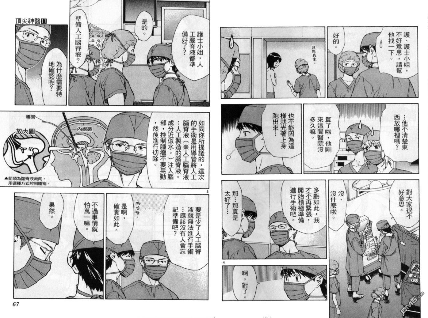 頂尖神醫 - 第11卷(1/3) - 6