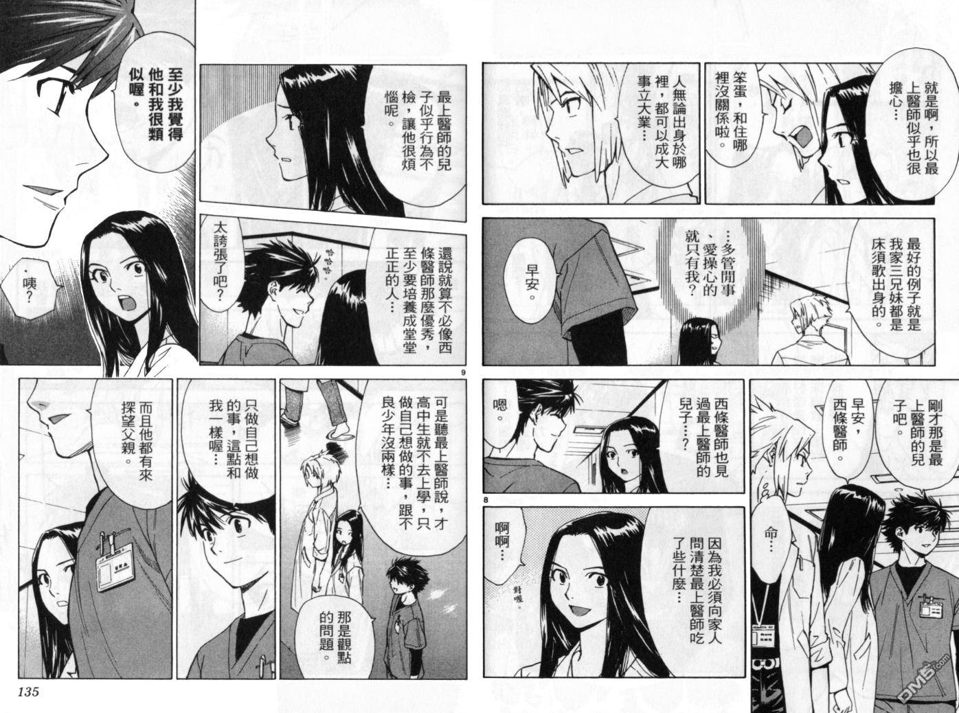 頂尖神醫 - 第11卷(2/3) - 2