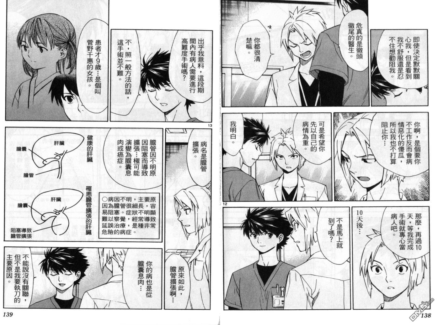 頂尖神醫 - 第11卷(2/3) - 4